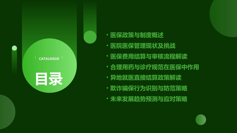 2024版医院医保培训ppt课件_第2页