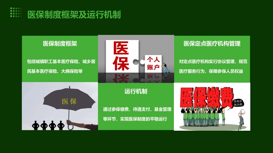 2024版医院医保培训ppt课件_第5页