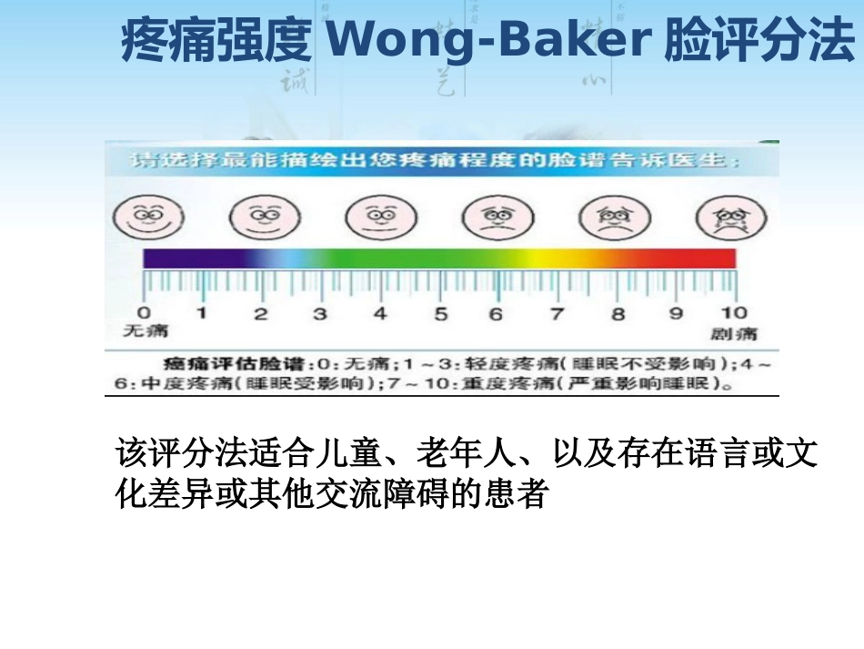 疼痛及用药相关的问题_第11页