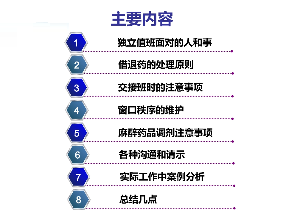 药师独立值班常见问题与应对原则_第2页
