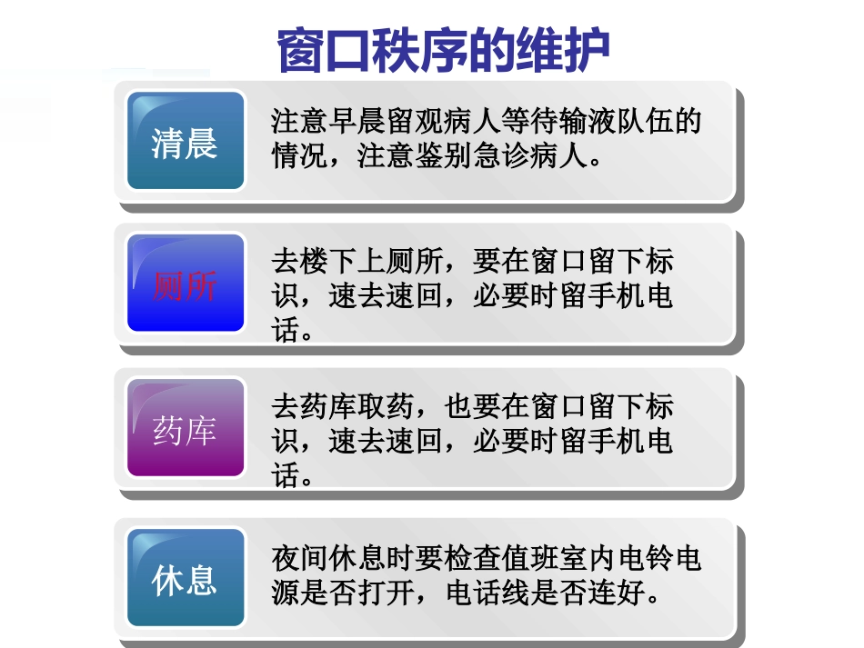 药师独立值班常见问题与应对原则_第7页