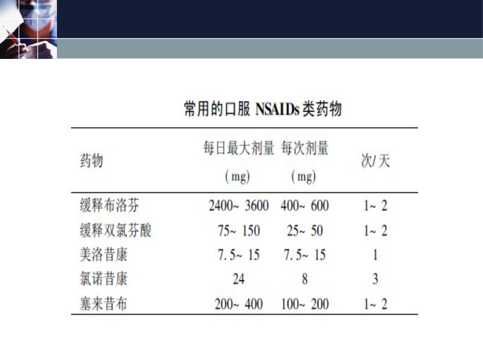 术后镇痛_第14页