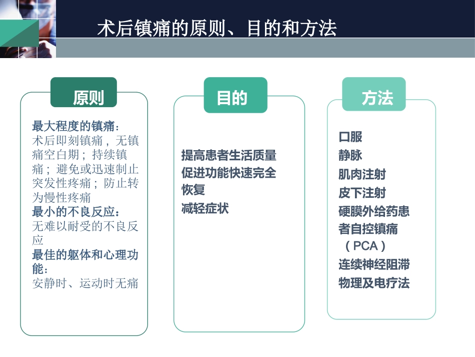 术后镇痛_第8页