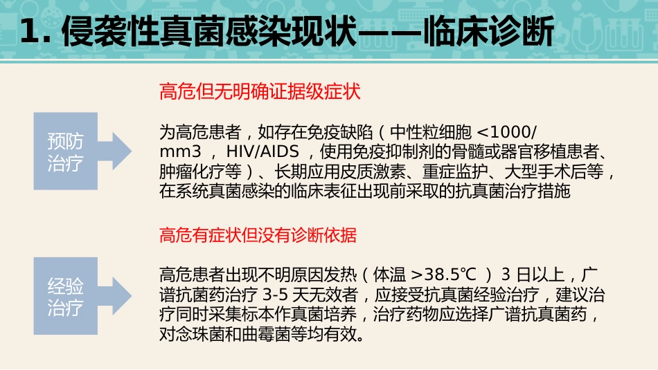 侵袭性真菌感染_第10页