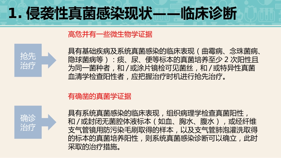 侵袭性真菌感染_第11页