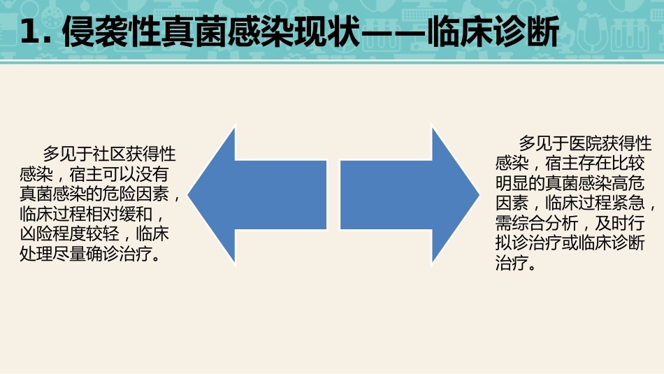 侵袭性真菌感染_第8页