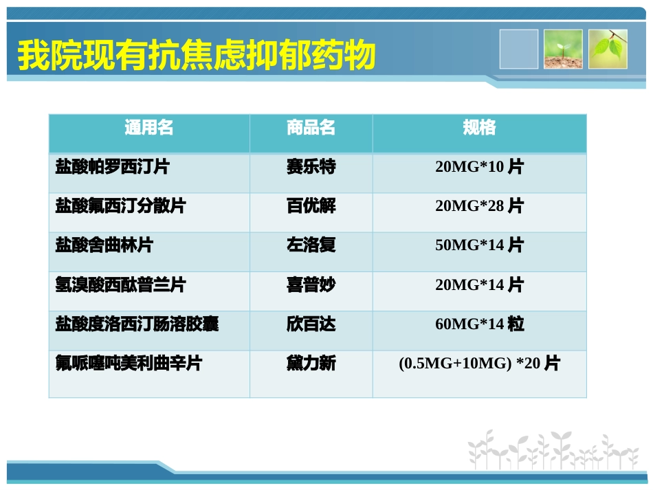 抗焦虑抑郁药物_第6页