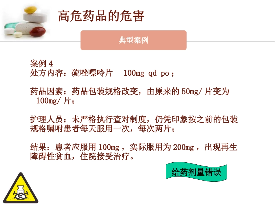 高危药品_第15页