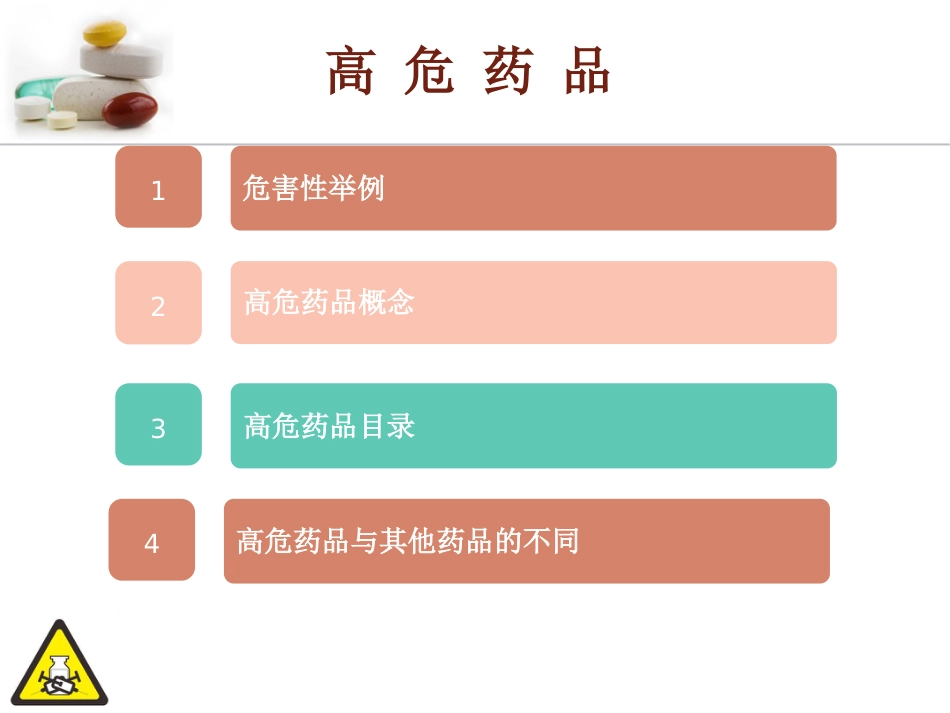 高危药品_第2页