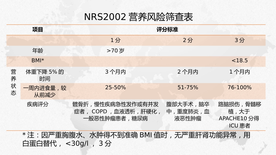 肠内营养支持_第14页