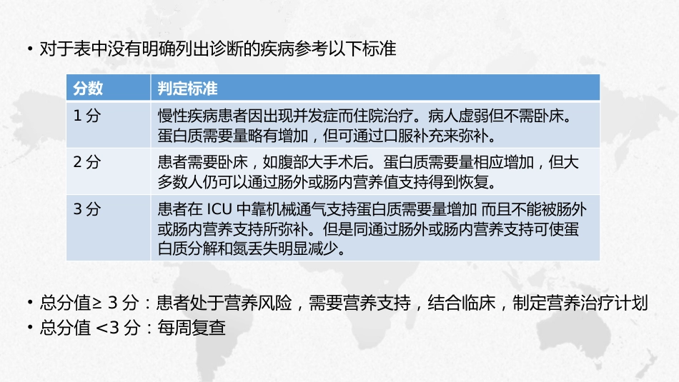 肠内营养支持_第15页