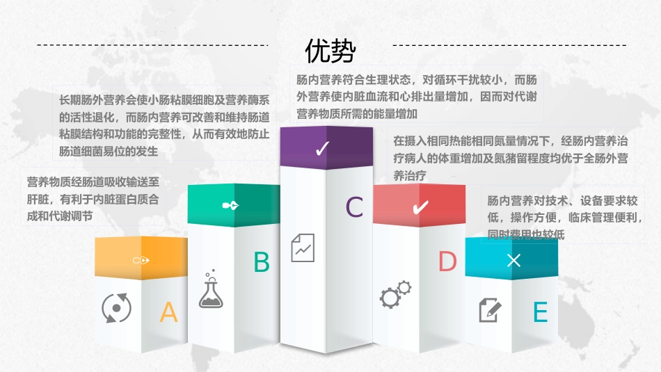 肠内营养支持_第9页