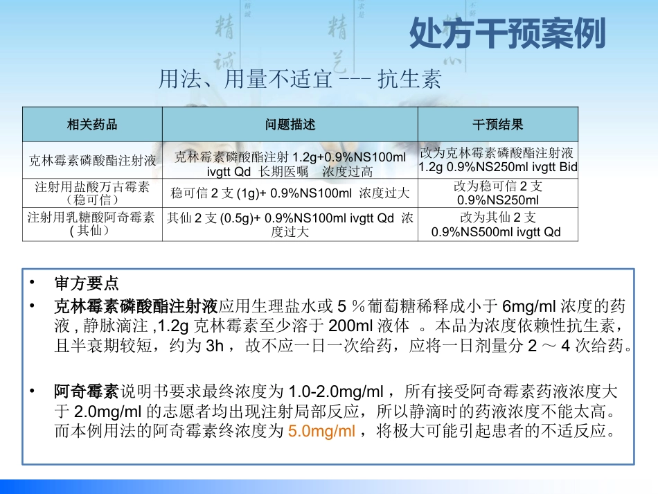 医嘱审核流程及案例分享_第15页