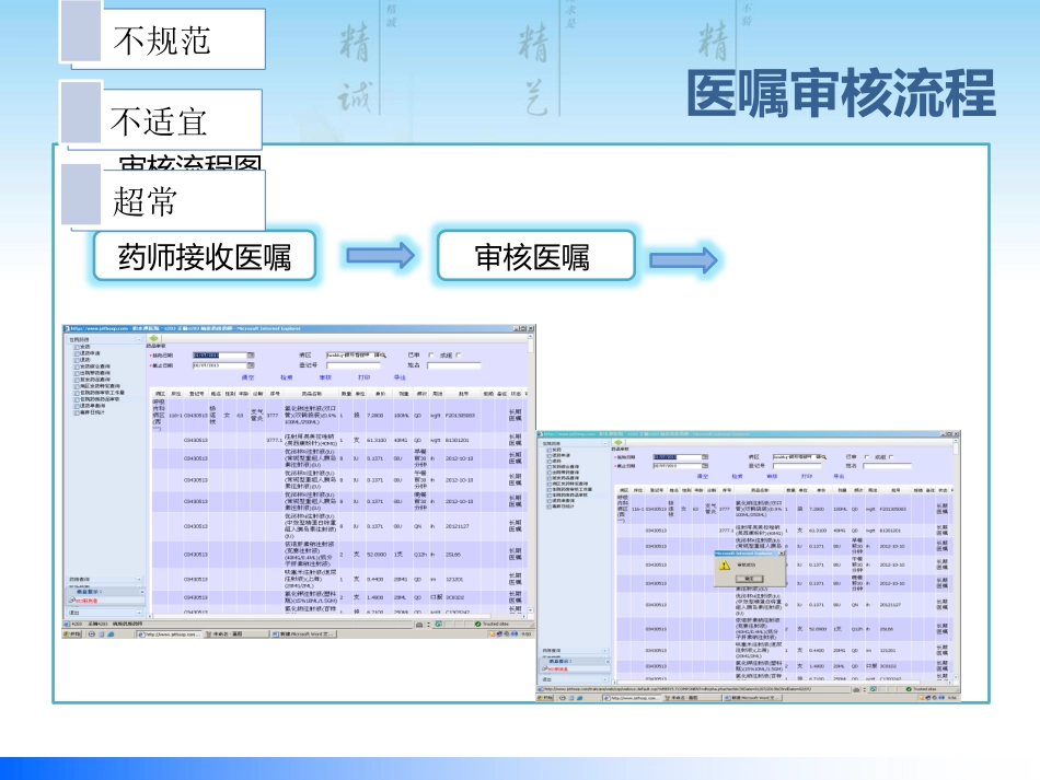 医嘱审核流程及案例分享_第4页