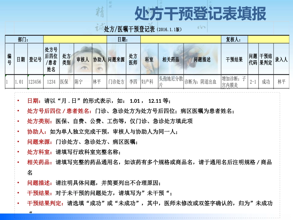医嘱审核流程及案例分享_第8页