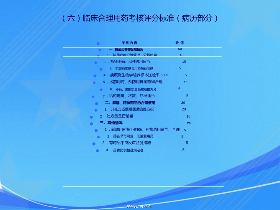 药师如何进行药学服务_第11页