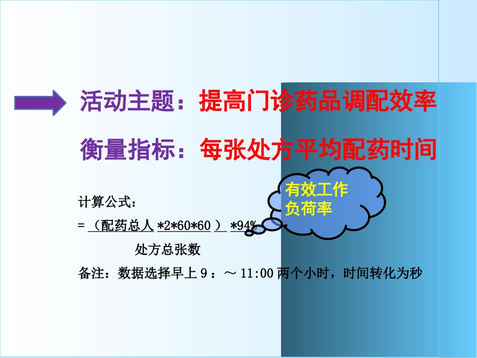 提高门诊药品调配效率_第8页