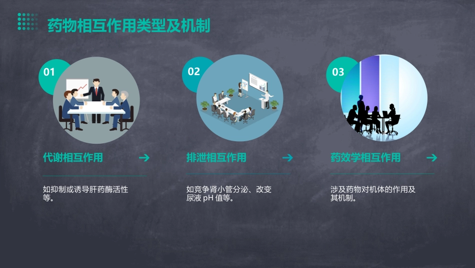 年临床药学培训资料_第13页