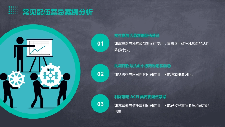 年临床药学培训资料_第15页