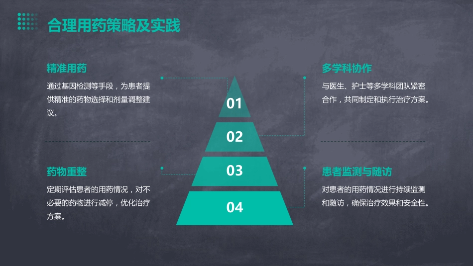 年临床药学培训资料_第9页