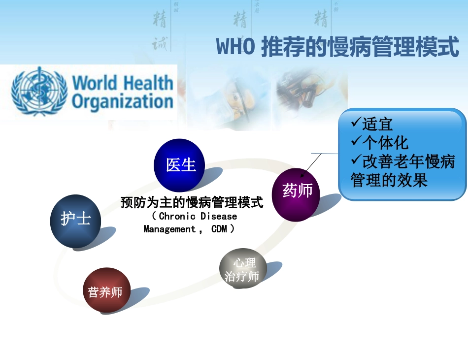 慢病患者药学服务管理模式研究_第10页