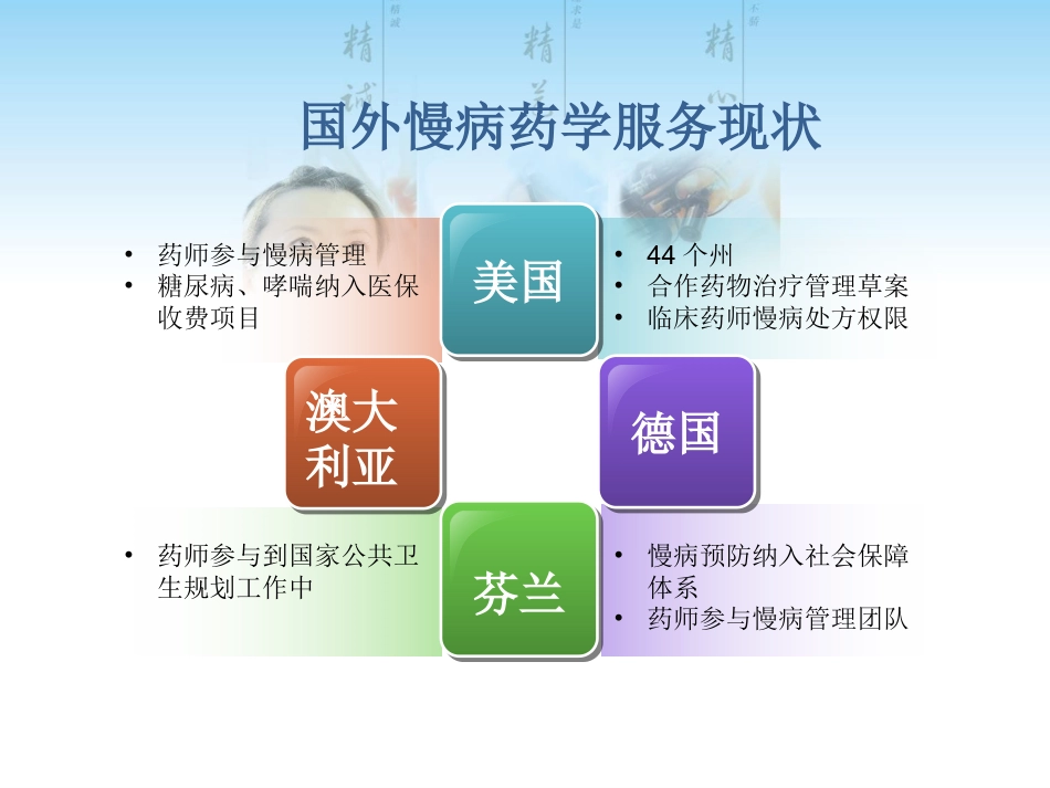 慢病患者药学服务管理模式研究_第15页