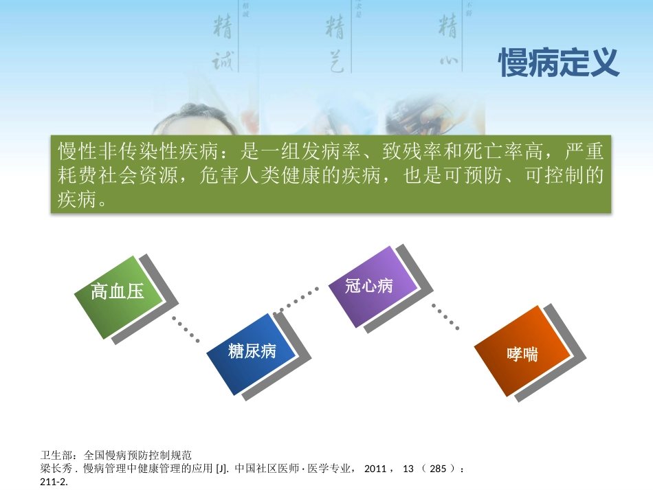 慢病患者药学服务管理模式研究_第4页