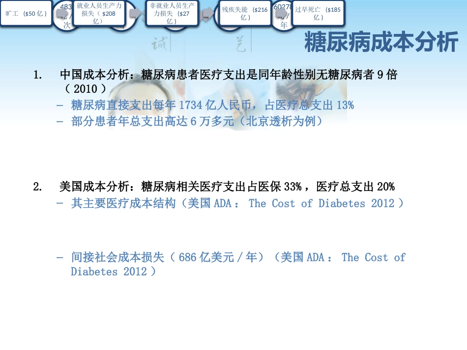 慢病患者药学服务管理模式研究_第7页