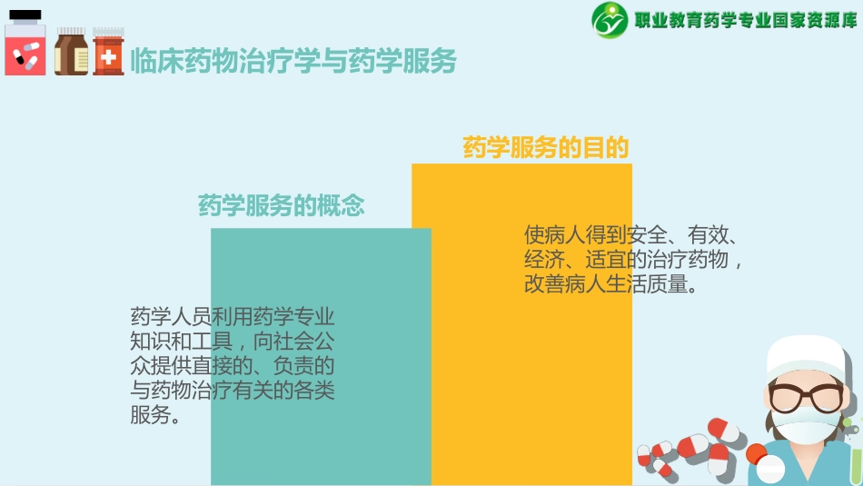 临床药物治疗学和药学服务-文本素材_第2页