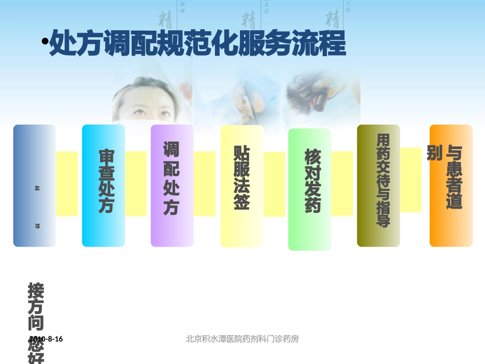 门诊处方审核注意事项_第4页