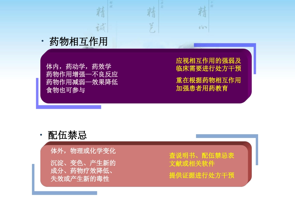 处方审核中的药物相互作用问题_第4页