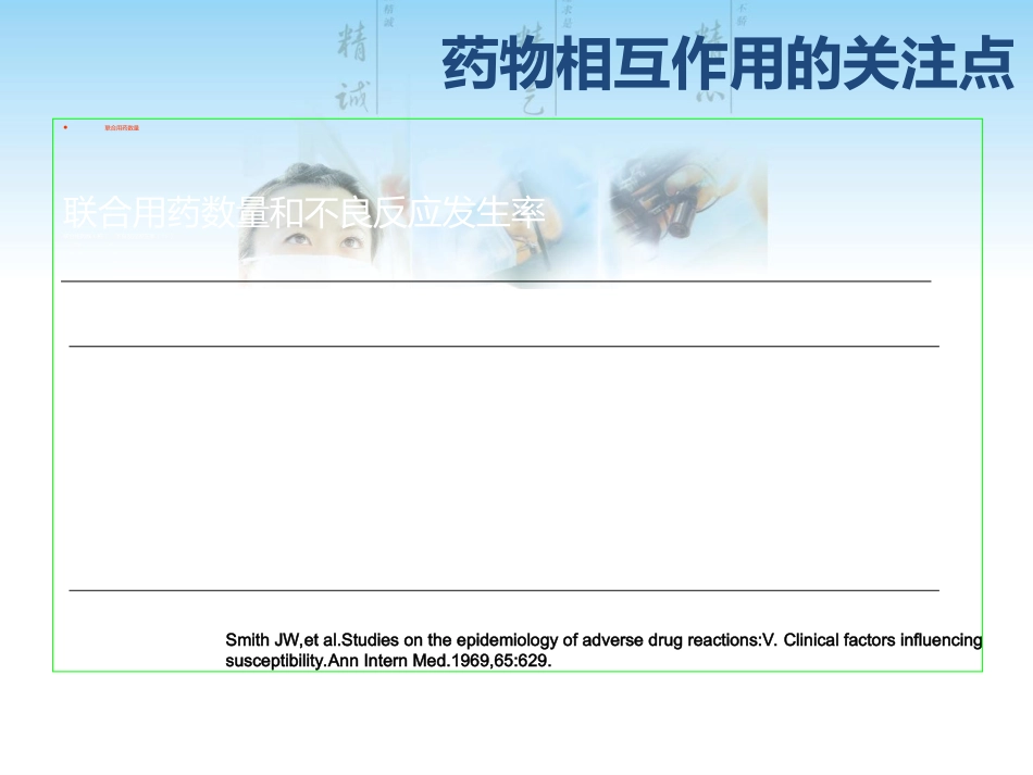 处方审核中的药物相互作用问题_第9页