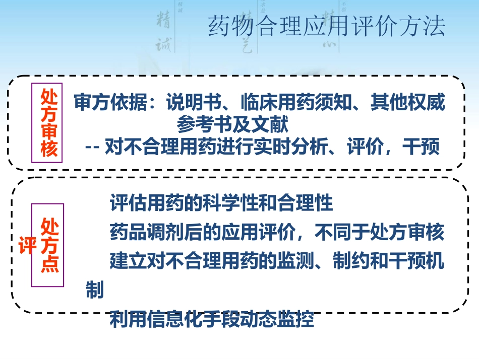 处方点评及常见不合理处方分析_第14页