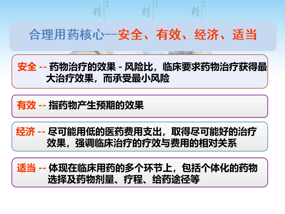 处方点评及常见不合理处方分析_第15页