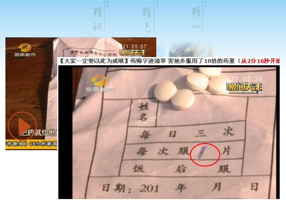 处方点评及常见不合理处方分析_第8页
