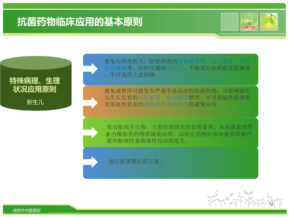 抗菌药物的临床合理应用_第12页