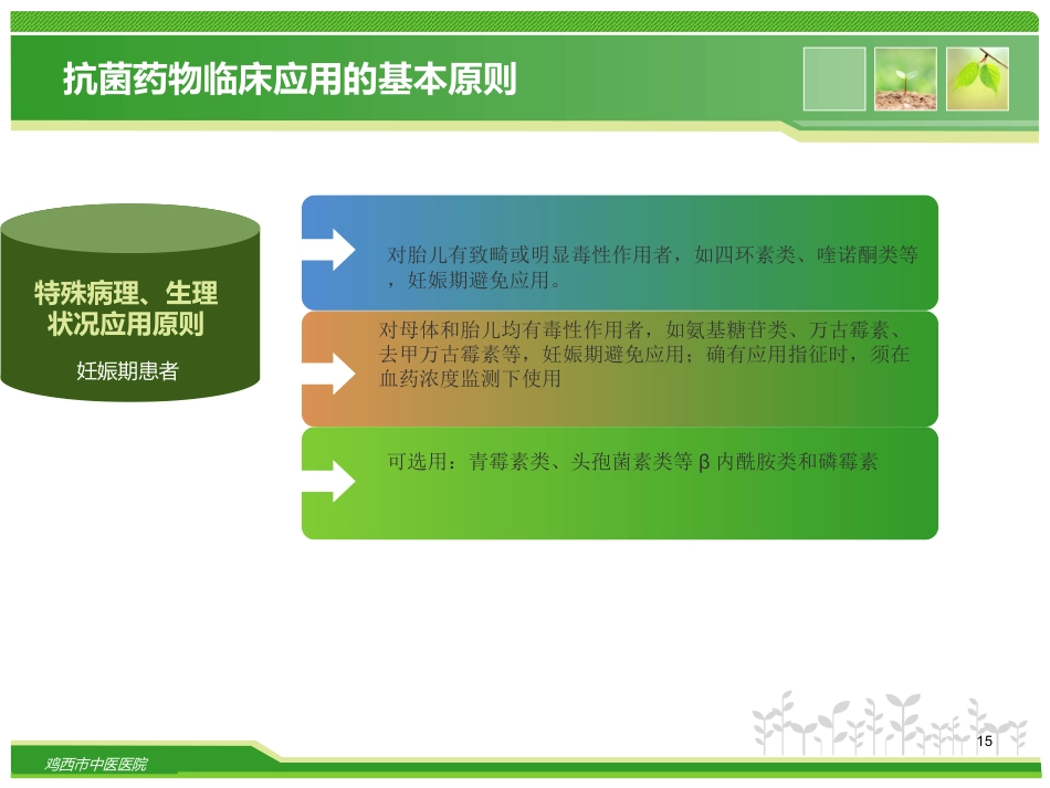 抗菌药物的临床合理应用_第15页