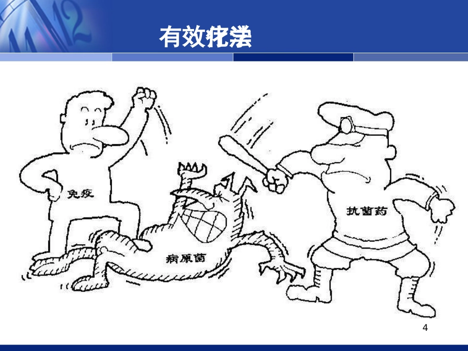 抗感染药物的合理应用（科内年）_第4页