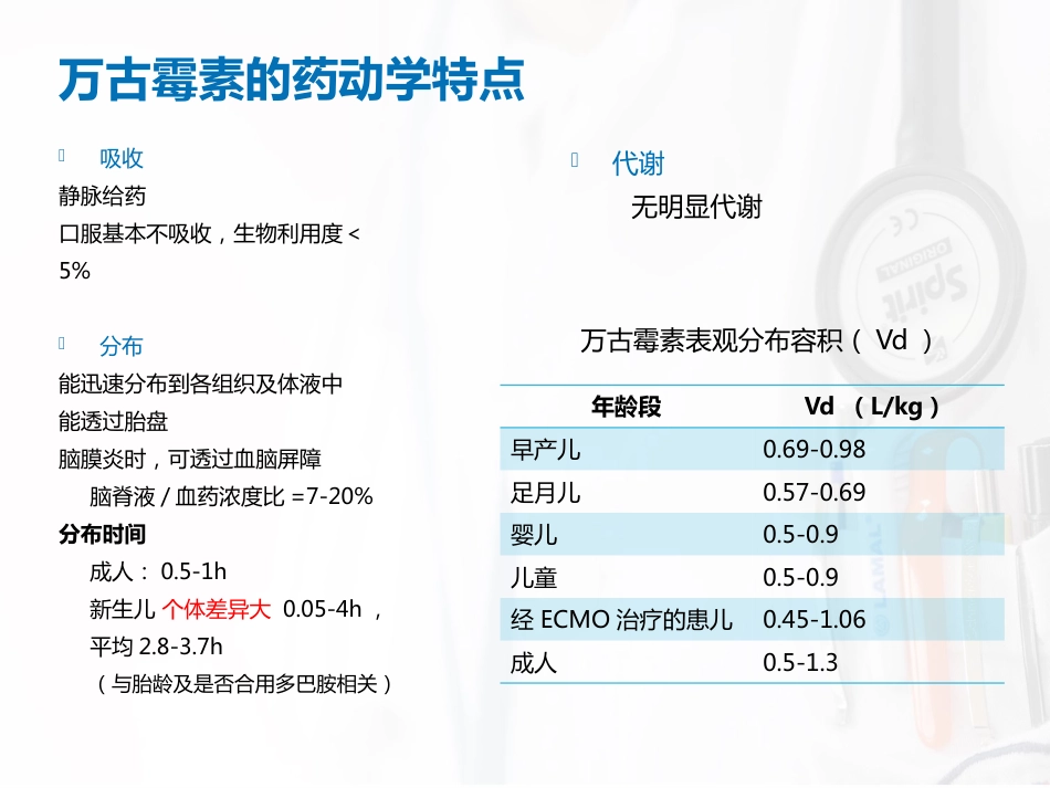 儿科万古霉素的应用药学部_第10页