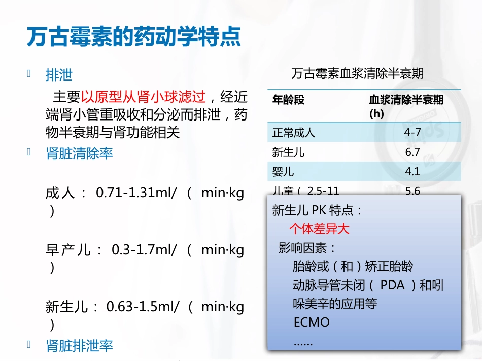 儿科万古霉素的应用药学部_第11页