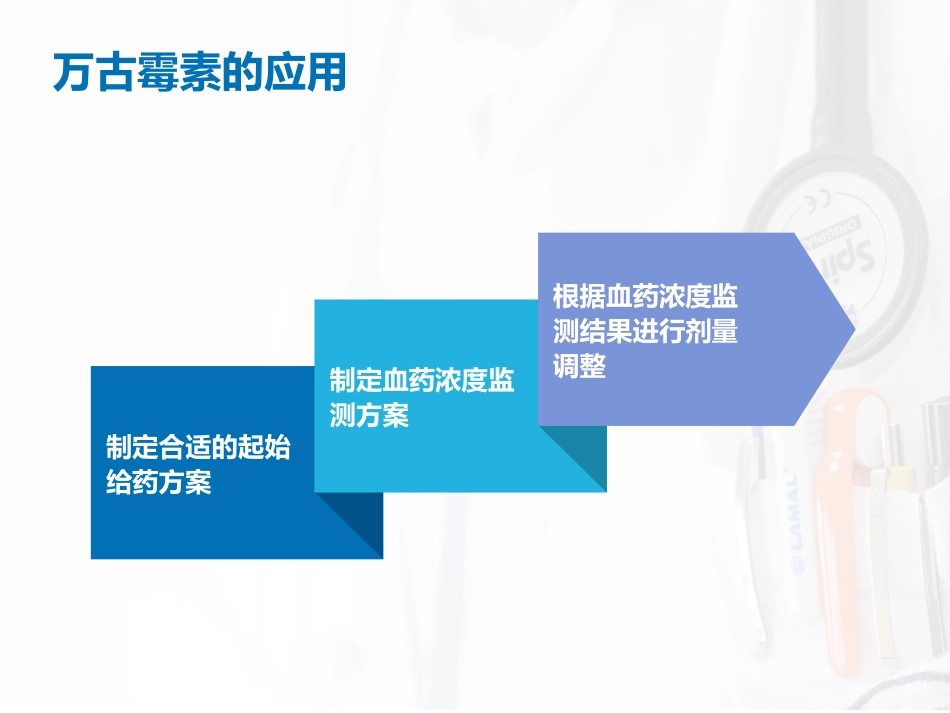 儿科万古霉素的应用药学部_第12页
