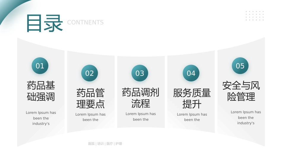 【医护教育】技能培训：医院药房培训_第2页