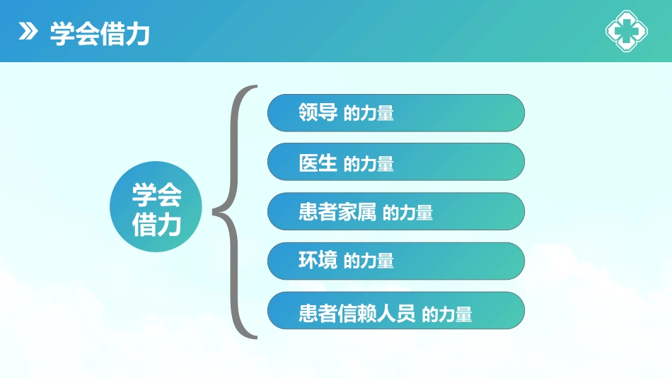 【医护教育】技能培训：医患护患沟通技巧培训课件PPT_第14页