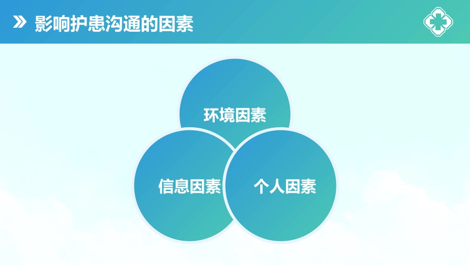【医护教育】技能培训：医患护患沟通技巧培训课件PPT_第7页