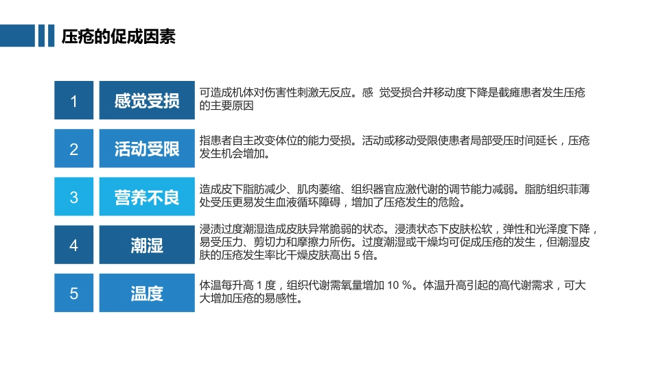 【医护教育】技能培训：压疮预防及护理培训PPT_第13页