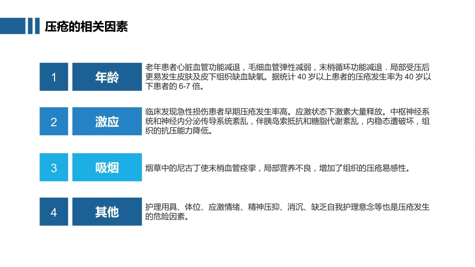 【医护教育】技能培训：压疮预防及护理培训PPT_第14页