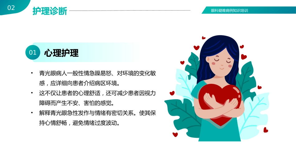 【医护教育】技能培训：眼科眼病病例讨论医疗医学知识培训PPT_第14页