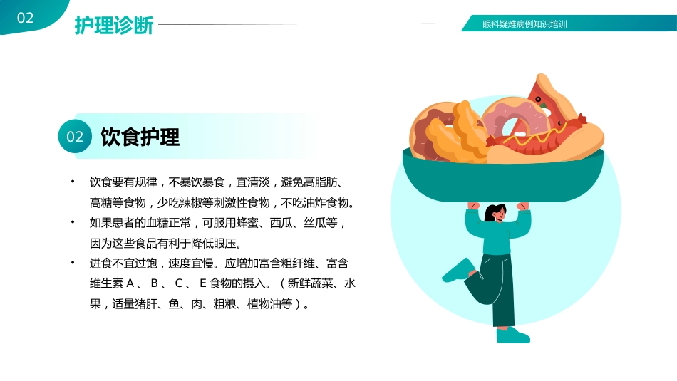【医护教育】技能培训：眼科眼病病例讨论医疗医学知识培训PPT_第15页