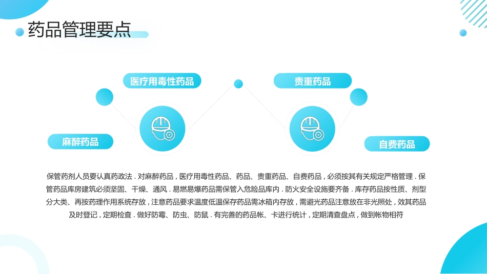 【医护教育】技能培训：药房月度管理培训_第12页