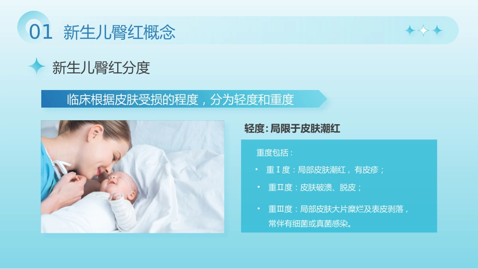 【医护教育】技能培训：新生儿红臀护理培训_第6页